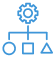 Component-Based Architecture